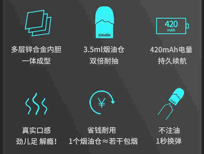 伯德電子煙加油