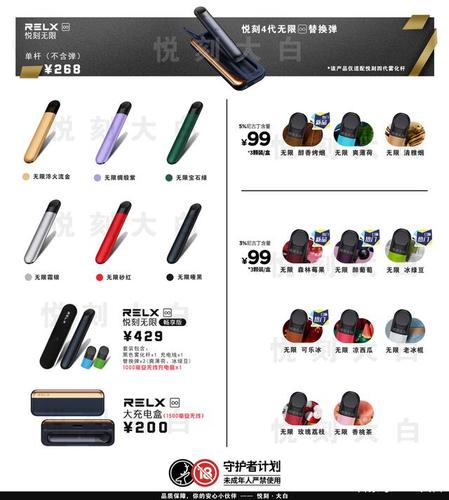 電子霧化器是什么悅刻