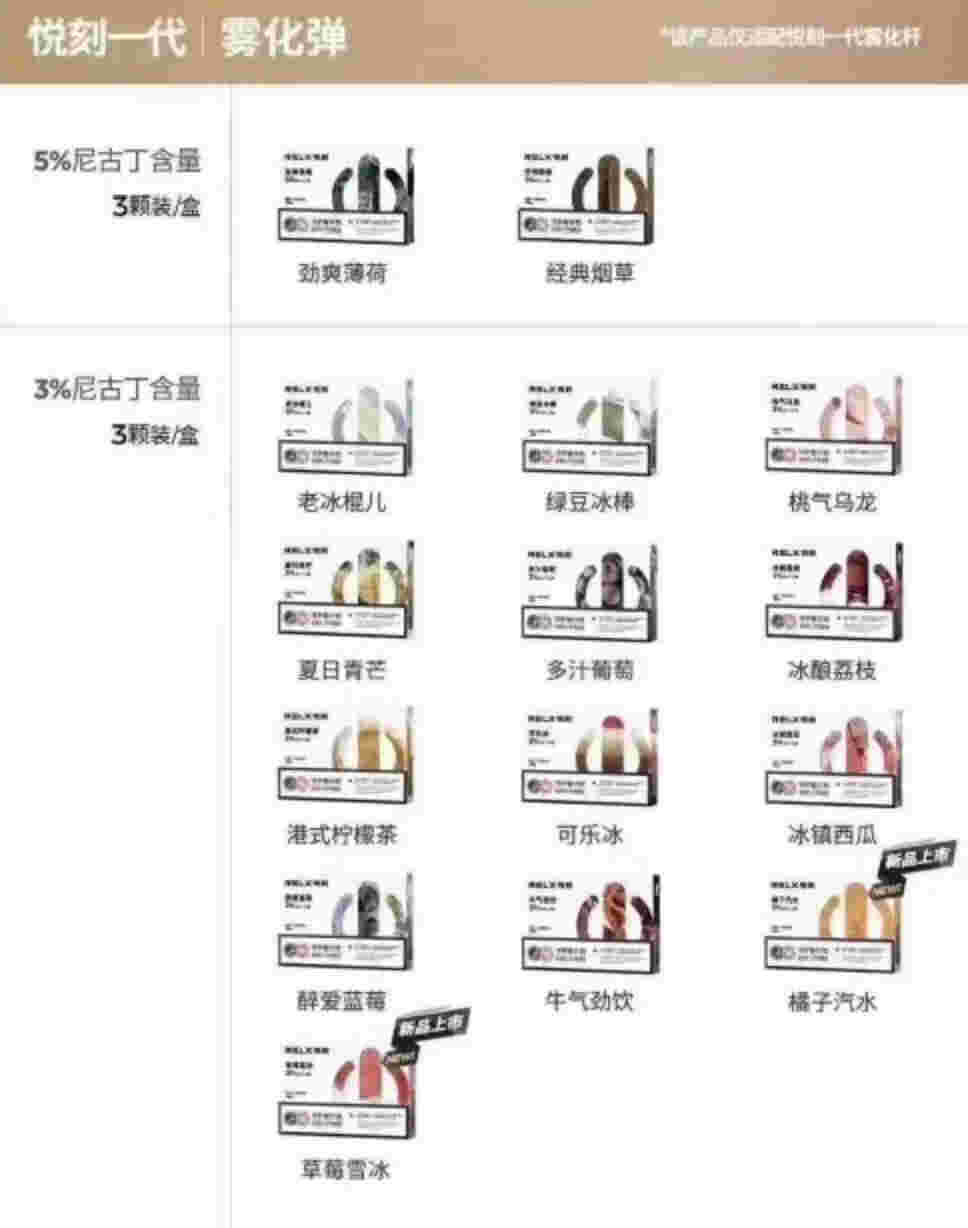  當天！悅刻怎么聯系一手代理“慘無人道”-第1張圖片-yanyou技術網