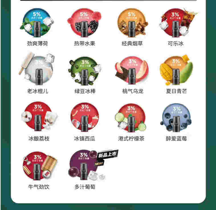  當天！悅刻電子煙全國統一價“痛快淋漓”-第1張圖片-yanyou技術網