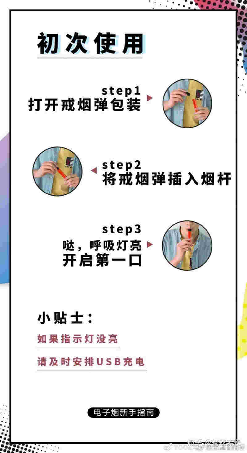  提醒！柚子電子煙最受歡迎的口味“白皮書”-第1張圖片-2022實時更新(近日展示)