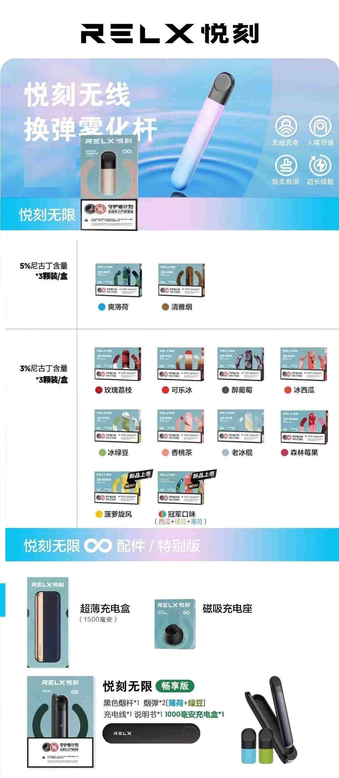 熱點!悅刻四代一桿兩彈多少錢-2023已更新(今日/新聞)-第1張圖片-脈絡網