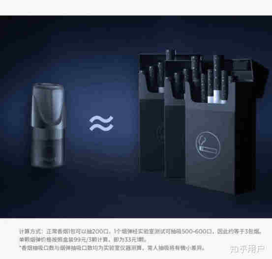 悅刻煙彈能抽多少口（盒裝悅刻煙彈能抽多少天，相當于多少包香煙）