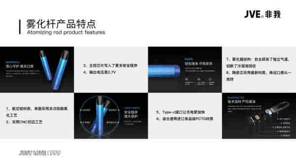 新手入電子煙行業