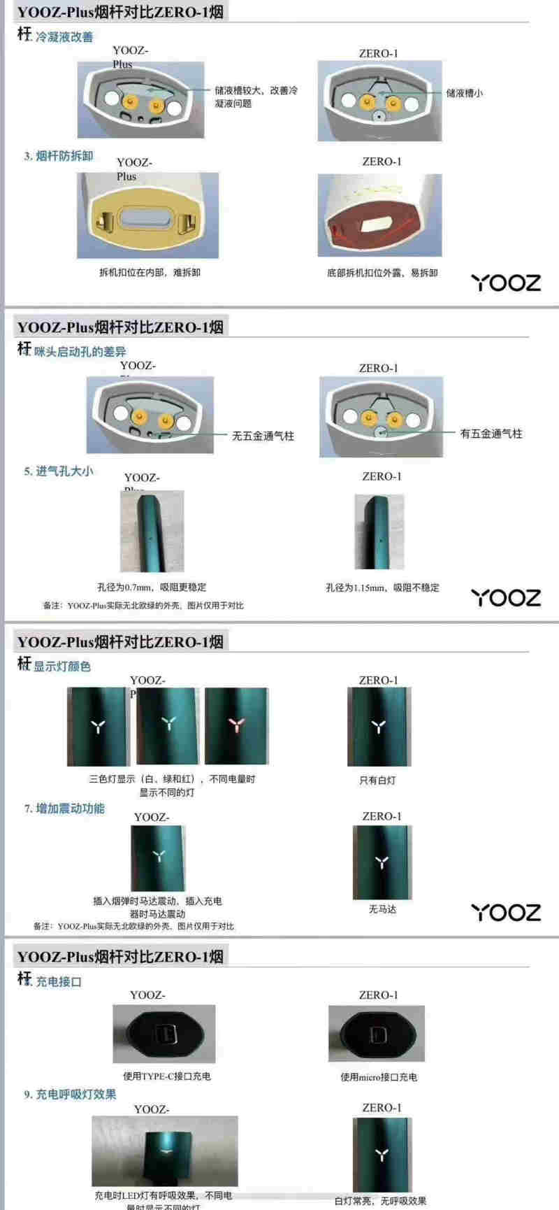  內幕！買yooz柚子多少錢“欣欣向榮”-第1張圖片-53電子煙