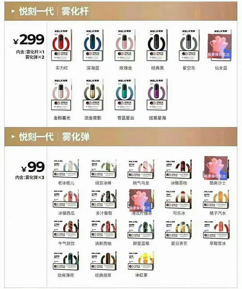  內幕！悅刻正品貨源批發“春花秋月”-第1張圖片-53電子煙