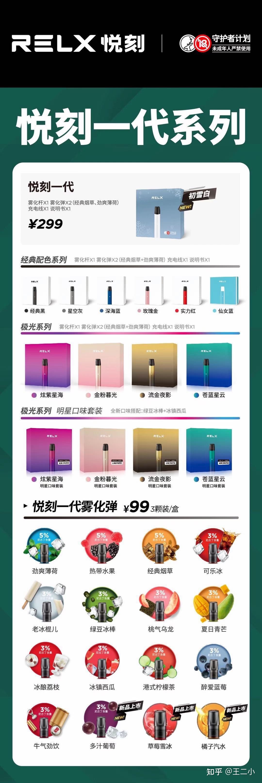  內幕！悅刻電子煙售價“顯而易見”-第2張圖片-53電子煙