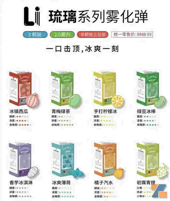 最新熱點!悅刻果味煙彈(悅刻果味煙彈哪里可以買到)_煙油-悅刻yooz煙油網-第1張圖片-電子煙煙油論壇