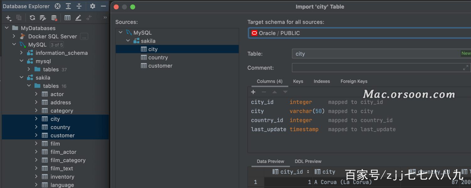 集成集成開發環境：Django和IntelliJIDEA()