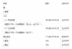 監管落地，電子煙的邏輯變了嗎？