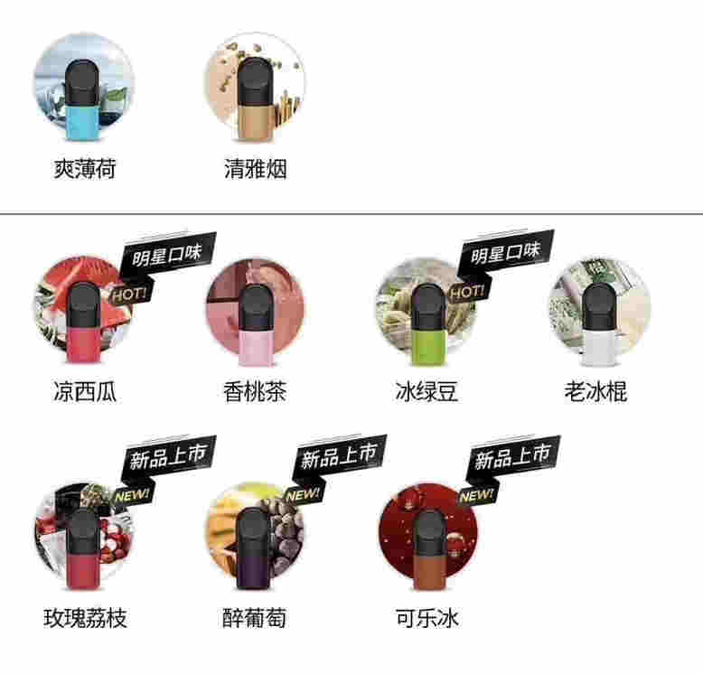 悅刻煙彈最受歡迎的口味評比