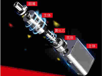 電子煙哪種品牌好 “新一代智能電子煙MOTI S”諜照曝光