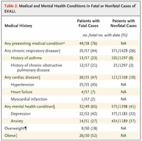 美國電子煙＂肺炎＂咋回事？《新英格蘭醫學雜志》詳細披露