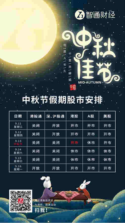 南方能源3天漲4倍 誰來為交易制度買單？