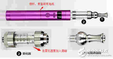 電子煙的結構原理與系統設計方案