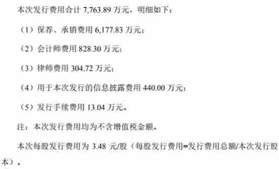 移遠通信困惑：客戶消失 實控人曾代持指向移柯通信？