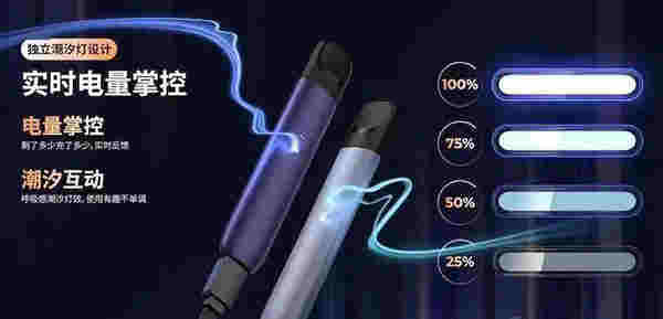 關于用戶relx悅刻電池和煙彈耐抽疑問解答