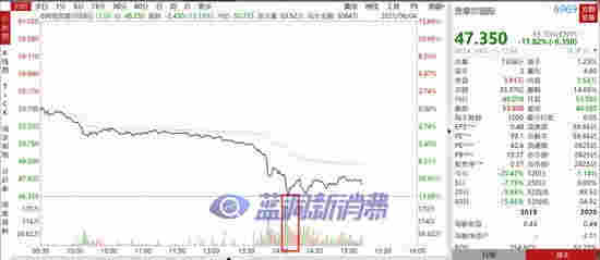 一則傳聞引發電子煙巨震：思摩爾市值蒸發400億 