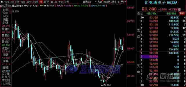 電子煙又迎利空？思摩爾國際大跳水！拖累億偉鋰能翻綠 