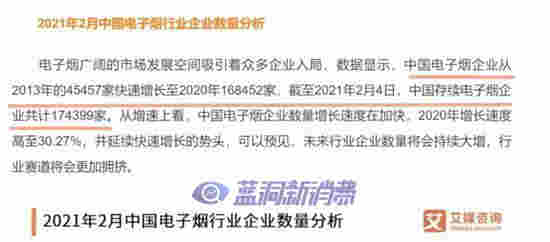 深扒青少年“電子煙使用率顯著上升”背后利益鏈 