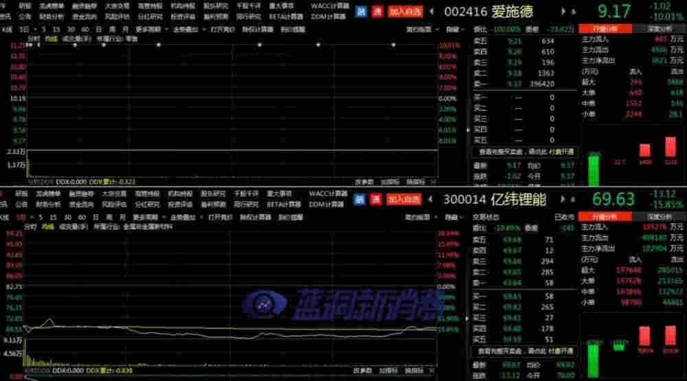 上海證券報：電子煙板塊熄火，一眾涉煙公司紛紛發聲 