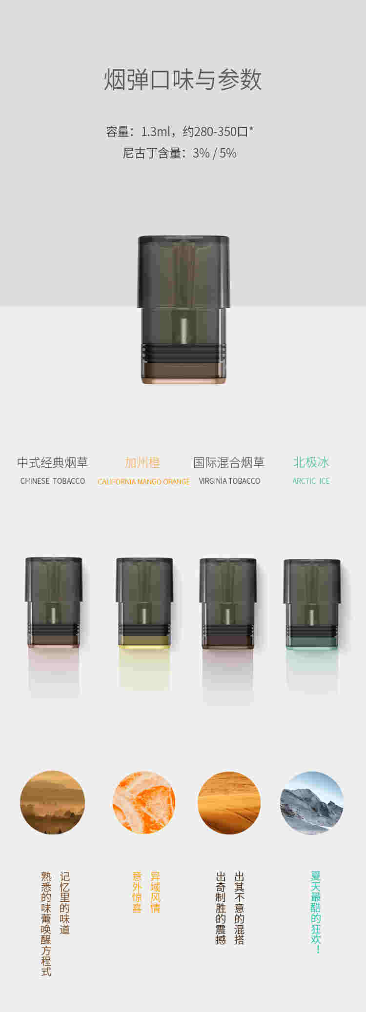 西北電子煙大數據：陜西注冊公司最多，悅刻雪加小野滲透率高 