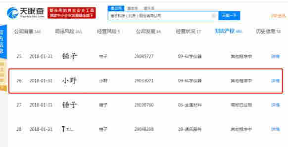 羅永浩無懼央視“警告”，宣布發售電子煙，一支298元成本50 