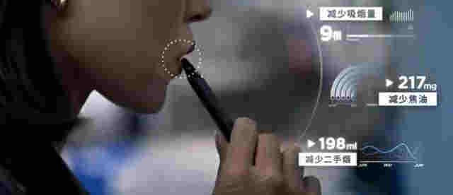 僅三年就做到3000億市值！被封殺的電子煙，賺錢野上天 