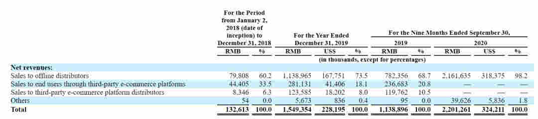 羅永浩背鍋？電子煙行業回暖，會成為黑馬嗎？ 