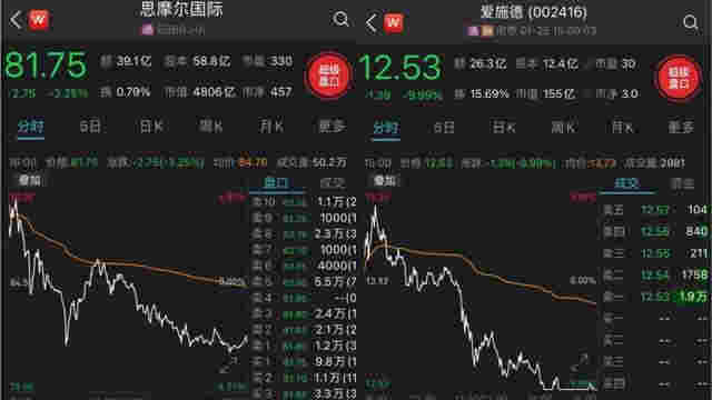 創業3年，靠賣電子煙！這位80后女創始人身家真有1600億？ 