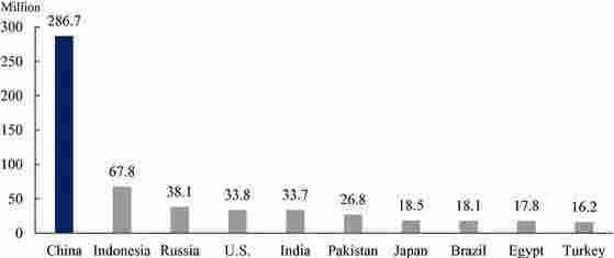 3年、3000億，電子煙巨頭悅刻跑步上市 