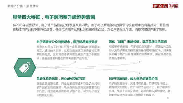 中國電子煙行業價值洞察報告2020 