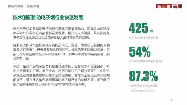 中國電子煙行業價值洞察報告2020 