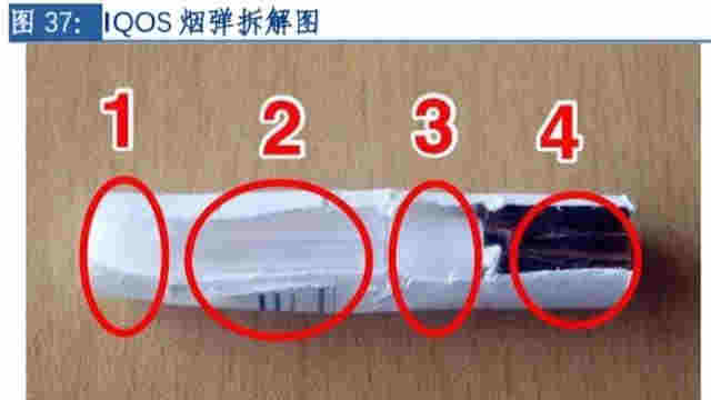 電子煙板塊要“搞大事”？符合牛股公式，陜西金葉要當龍頭先鋒？ 