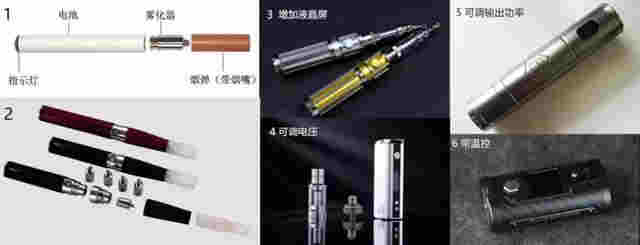 電子煙新手，該如何選擇電子煙？它的危害真的比傳統煙大嗎？ 