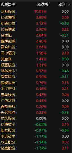 網紅丁真抽煙？理塘文旅公司回應：是電子煙！網友追問電子煙是不是煙？機構：市場潛力驚人 電子煙浪潮再起 