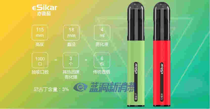 藍洞電子煙巡展之重慶站品牌巡禮：eSikar亦是茄 