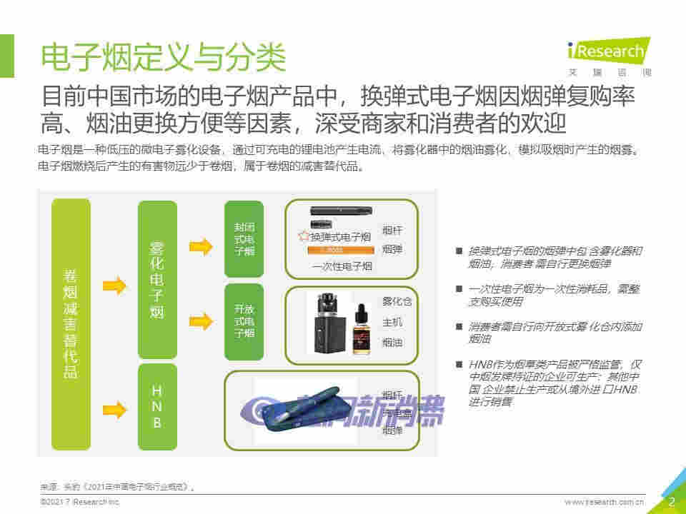 艾瑞咨詢：2021年中國換彈式電子煙用戶洞察報告 