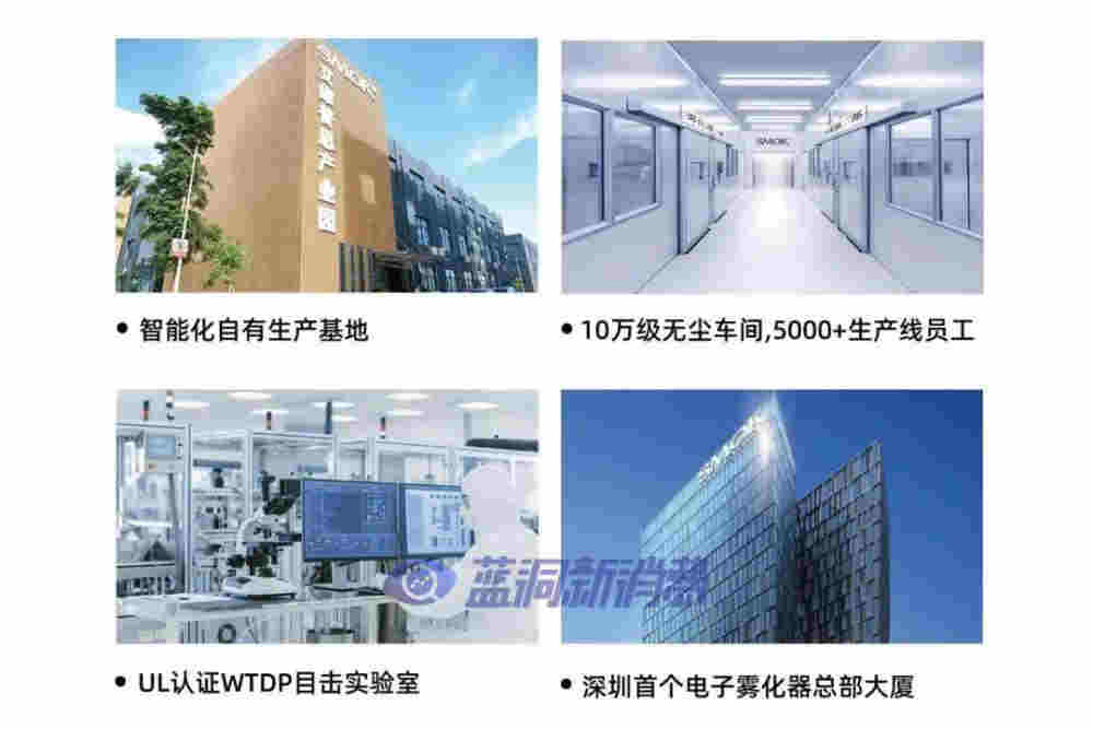 SMOK發布國內首個開店政策：單店最高補貼25.3萬元，最快10天落地 