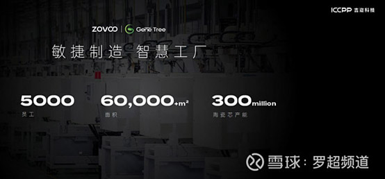 ZOVOO造霧主祭出納米微晶陶瓷芯，將如何撼動電子霧化器行業格局？ 