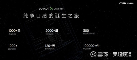 ZOVOO造霧主祭出納米微晶陶瓷芯，將如何撼動電子霧化器行業格局？ 