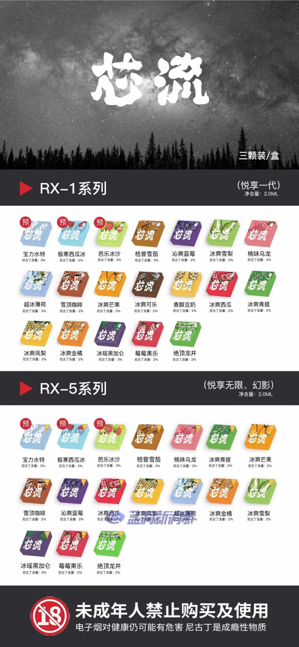 至少三家正規電子煙品牌開做悅刻通配 