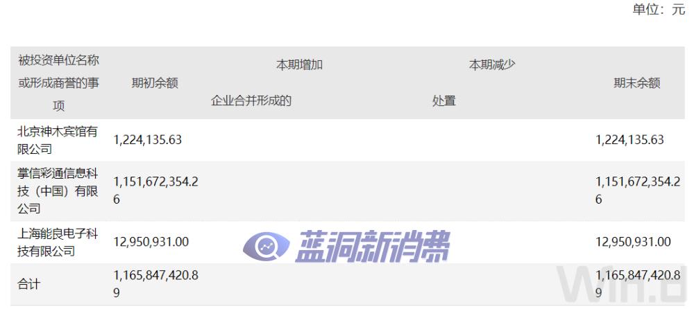 五天四個跌停板，電子煙概念股天音控股被打回原形 
