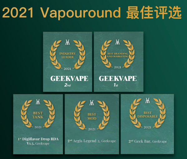 Geekvape基克納展現“行業領導者”硬實力，一舉拿下5項國際大獎！