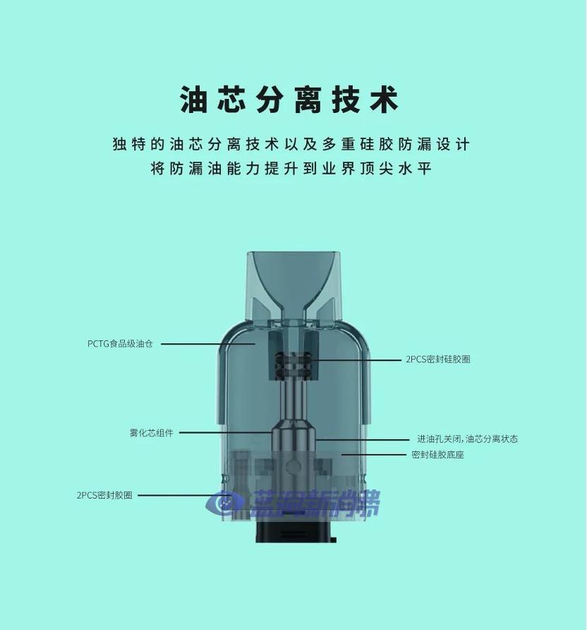 GIFTVAPE禮霧發布首款電子霧化新品，專注續航和口感 