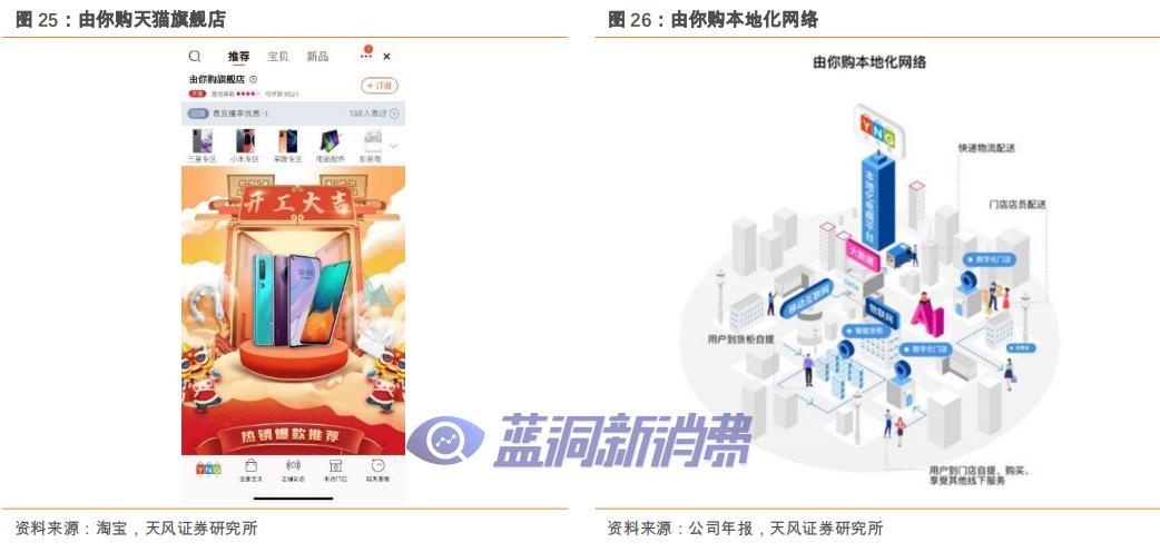 愛施德研報：解密全渠道銷售服務商，電子煙打開新增長 