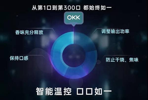 OKK電子煙：霧化彈多顆芯片，口味才不變
