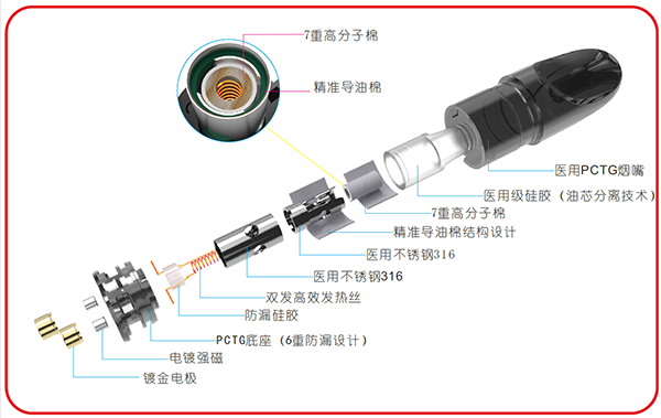 山嵐Laan電子煙 風起評測：別出心裁，風起云涌