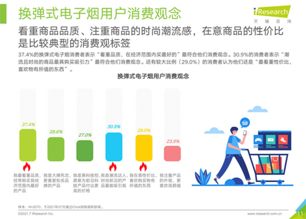 電子煙行業應該聚焦什么？  ——So Soul品牌以“匠心”打造極致口味
