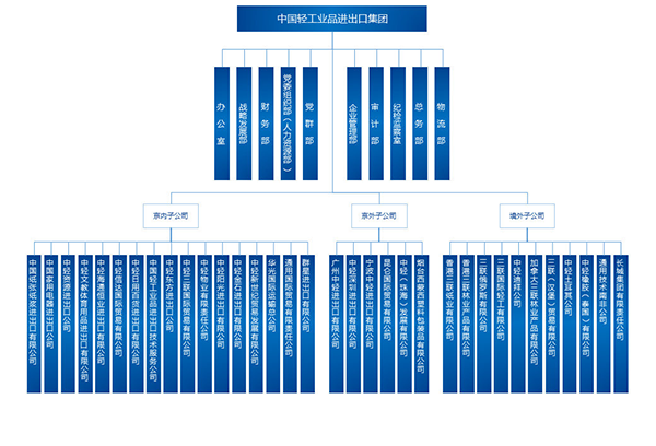 中輕集團攜旗下品牌”HAA魅喜”入局霧化賽道